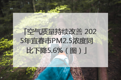 空气质量持续改善 2025年宜春市PM2.5浓度同比下降5.6%（图）